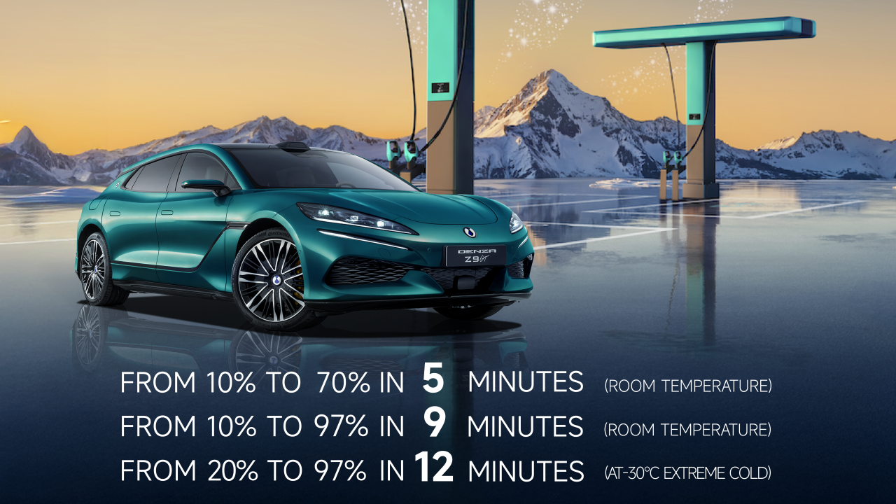 BYD pone fecha al lanzamiento en Europa de su eléctrico con carga en 5 minutos, el Denza Z9GT
